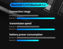 KZ AE01 Wireless Ear Hook Upgrade Cable Bluetooth-compatible 5.4 HIFI Music Earphones Wire C PIN Connector With Charging Case