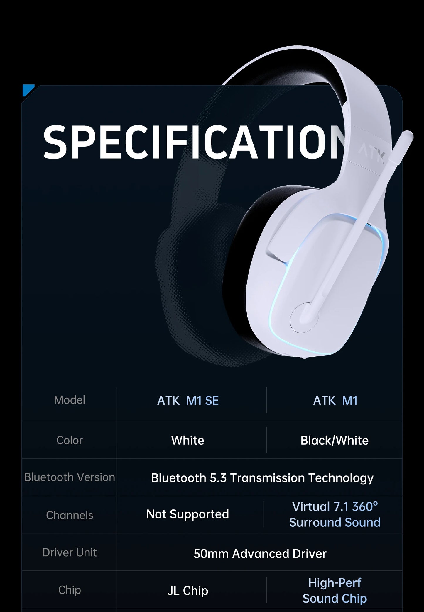 ATK N9 Game Headset Three Mode Wireless Headworn PS5  PC Gaming Headset Microphone Virtual 7.1 Surround Noise Reduction Headset