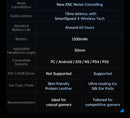 ATK N9 Game Headset Three Mode Wireless Headworn PS5  PC Gaming Headset Microphone Virtual 7.1 Surround Noise Reduction Headset