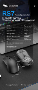 SMAILWOLF RS7 Bluetooth Wireless Mouse Three-Mode Gaming Notebook Desktop Computer Gaming PAW3311 Suitable for Big Hands