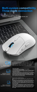 SMAILWOLF RS7 Bluetooth Wireless Mouse Three-Mode Gaming Notebook Desktop Computer Gaming PAW3311 Suitable for Big Hands