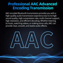 KZ AE01 Wireless Ear Hook Upgrade Cable Bluetooth-compatible 5.4 HIFI Music Earphones Wire C PIN Connector With Charging Case